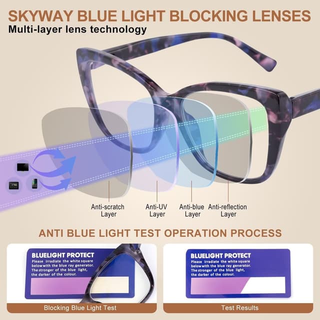 Detalle 1 de Skyway Reading Glasses for Women