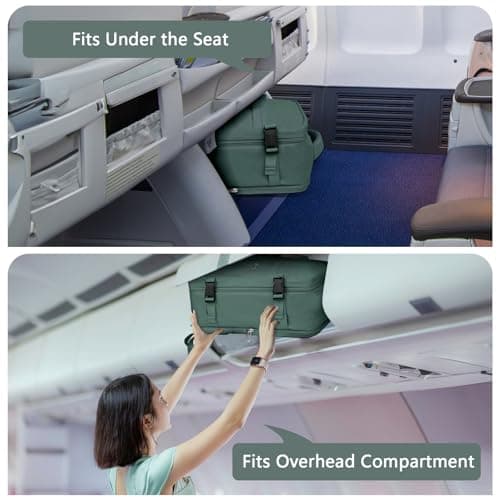 Detalle de KIRFEIHT mochila de cabina 40x20x25 cm (20 L) con puerto USB y diseño para cabina de avión