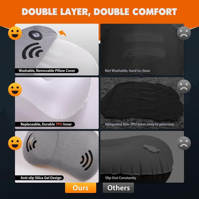 Detalle de HIKENTURE ultralight inflatable camping pillow for adults (grey) with removable cover