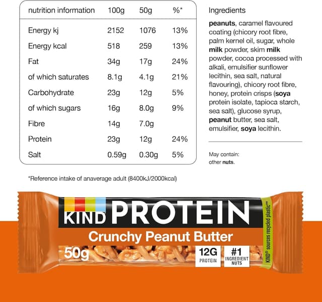 Thumbnail 1 de KIND Protein Bars Crunchy Peanut Butter 12×50g 🍫