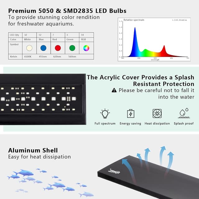 Detalle de hygger 24/7 Aquarium LED 14W Clip Light