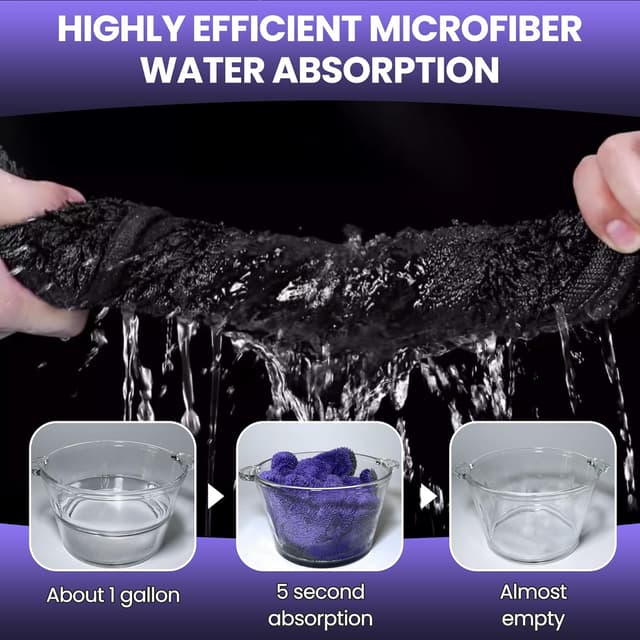 Detalle de 2er-Set Mikrofaser-Handtücher fürs Auto (1200 GSM) 90x60 cm & 40x40 cm – Grauviolett