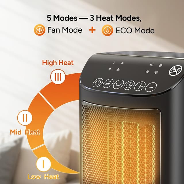 Thumbnail 4 de DR.PREPARE 1500W Small Space Heater with Thermostat