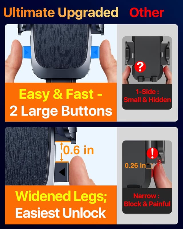 Thumbnail 6 de 2026 Upgraded Car Phone Holder 90+LBS