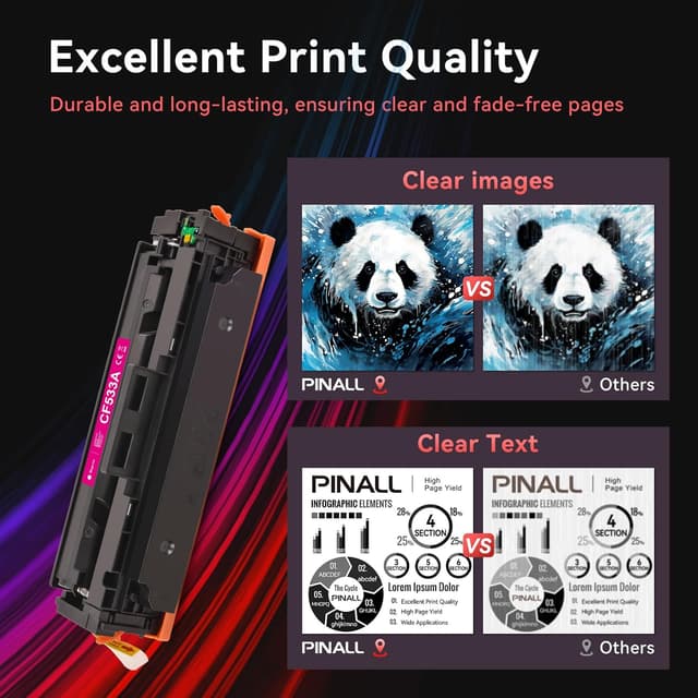 Detalle de PINALL 205A (CF530A/CF531A/CF532A/CF533A) toner compatibile per HP Color LaserJet Pro MFP, pacchetto da 4 colori