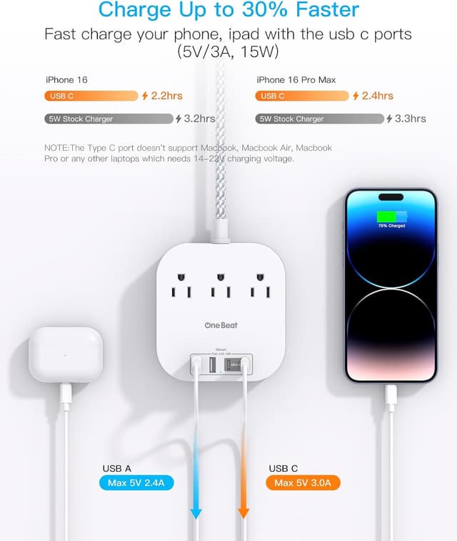 Detalle de One Beat Power Strip 22.5W USB-C Charging Station ๐