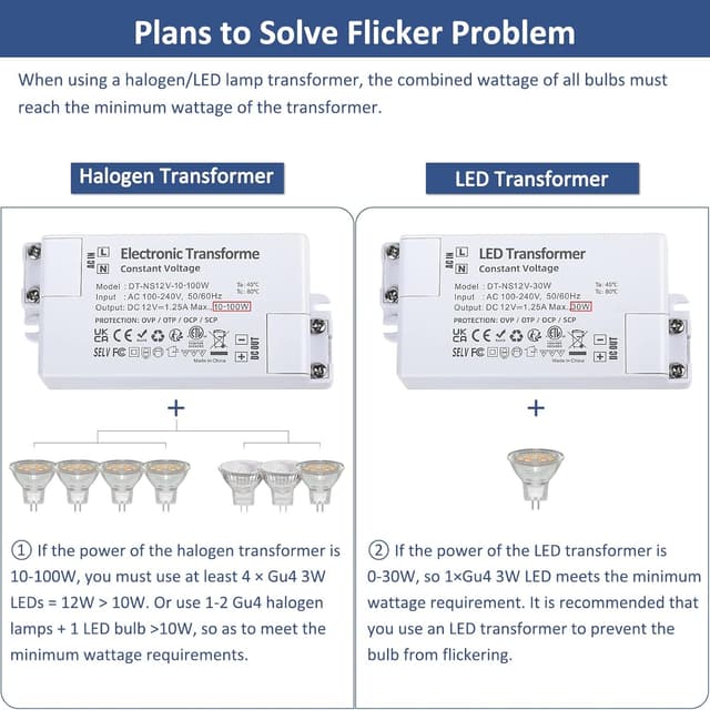 Detalle de Caldarax 6x Lampadine Spot GU4 LED 3W 3000K (MR11) 12V-24V, 300 lm, fascio 120°