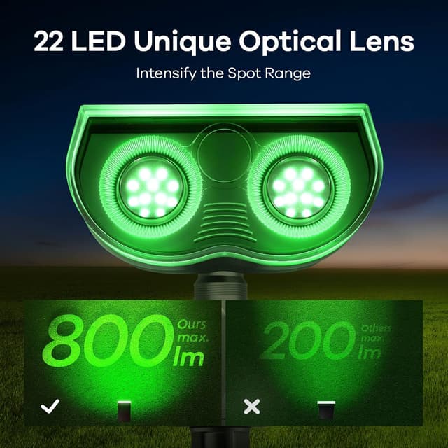 Detalle 2 de Linkind Spot Solaire Extérieur Multicolore réglable IP67 – 2 projecteurs LED RGB