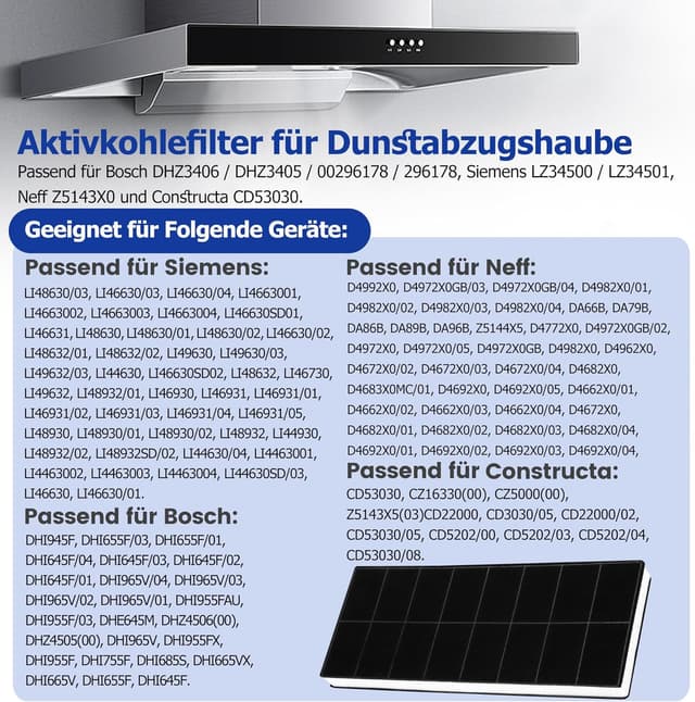 Detalle de Yelid 2 Aktivkohlefilter für Dunstabzugshauben passend zu Bosch DHZ3406/DHZ3405 u. a.