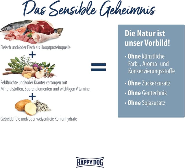 Detalle 2 de Happy Dog Sensible Mini Montana — croquettes sans céréales pour chiens sensibles (4 kg)