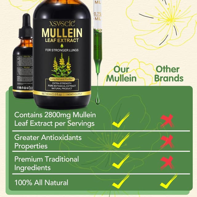 Thumbnail 5 de Gordolobo gotas para pulmones