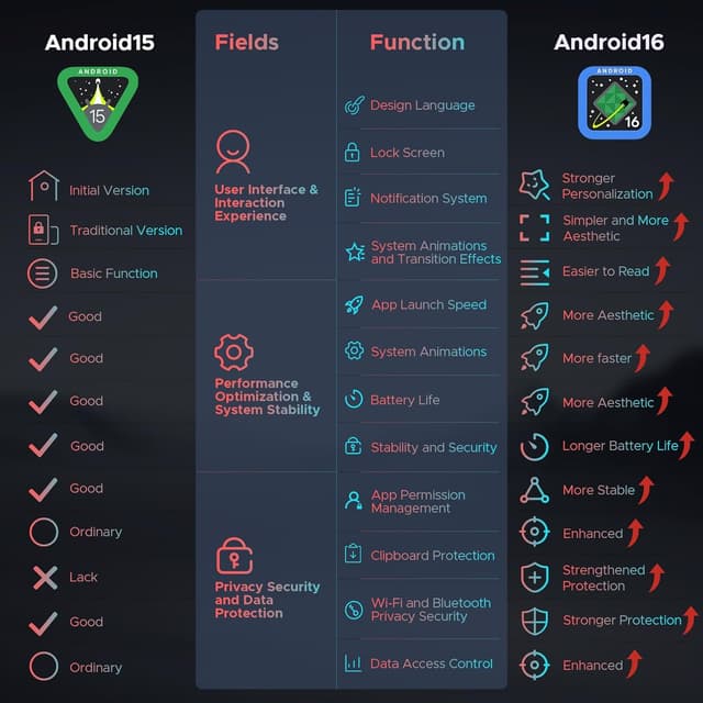 Detalle 2 de DOOGEE U11 Pro 11 inch tablet