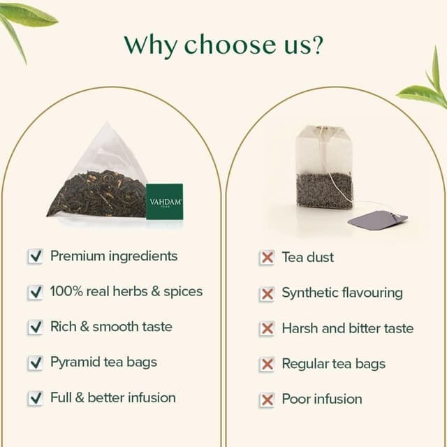 Detalle de VAHDAM English Breakfast Schwarz Tee (100 Teebeutel) – kräftiger Schwarztee als Kaffee-Ersatz, glutenfrei