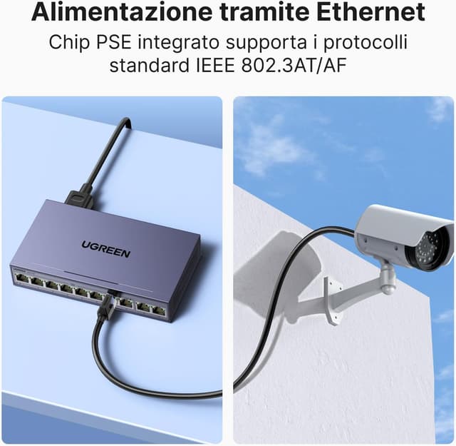 Detalle de UGREEN 10 Porte Gigabit PoE LAN Switch non gestito con 8 PoE + 2 uplink Gigabit (potenza PoE totale 60W, fino a 250 m)
