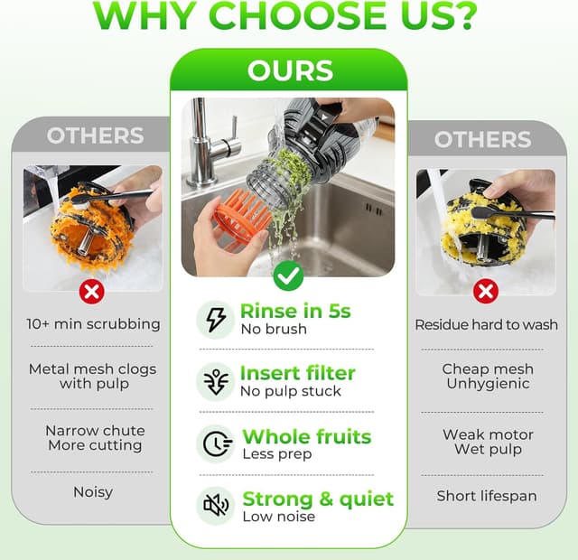 Thumbnail 2 de Godspeeds Juicer 5.8" Feed Chute 🥤