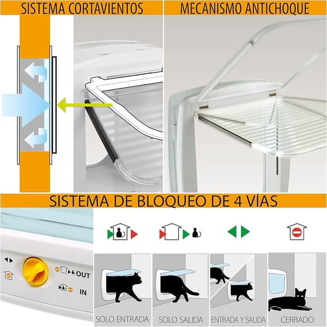 Detalle 2 de Ferplast Swing Microchip tamaño mediano, 4 vías para gatos 🐱