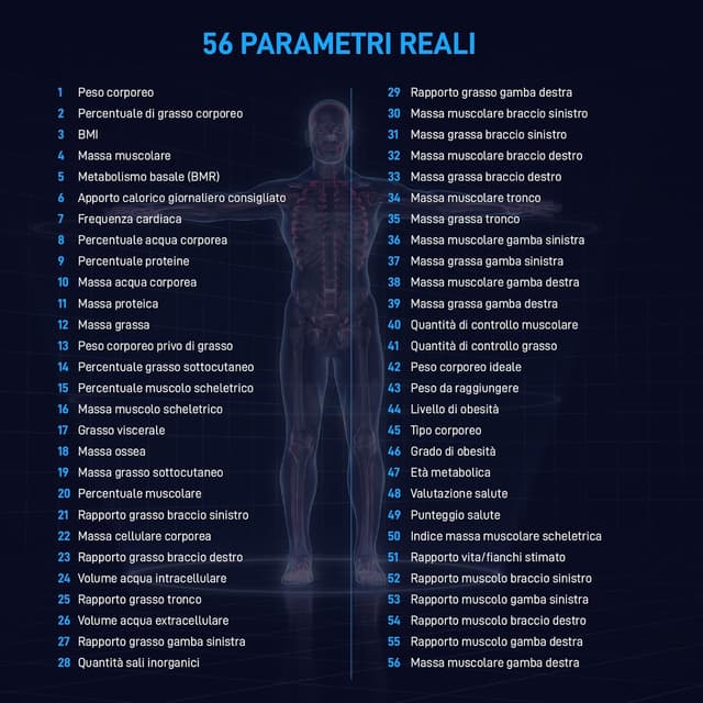 Thumbnail 6 de Bilancia impedenziometrica Smart Wi‑Fi 56 misurazioni