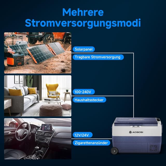 Thumbnail 4 de AAOBOSI Kompressor Kühlbox 50 L – elektrische Kühlbox