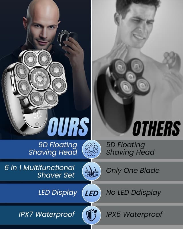 Detalle de Electric Head Shaver 9D Rotary, 90 Min Run