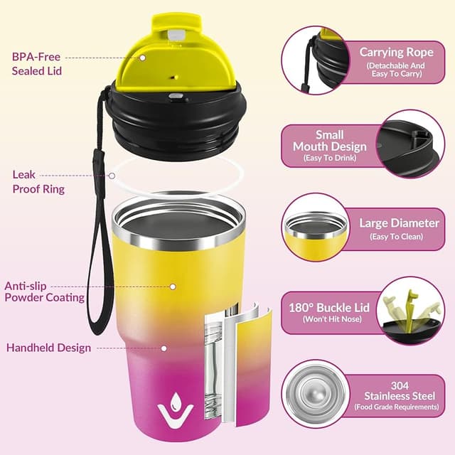 Thumbnail 1 de HoneyHolly Termo Cafe 600 ml termo hermético para llevar ☕