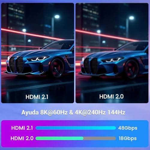 Thumbnail 2 de Etseinri Cable HDMI 2.1 2m