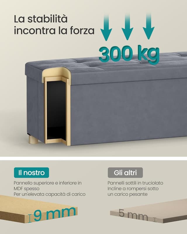 Thumbnail 4 de SONGMICS Pouf Contenitore 112 L