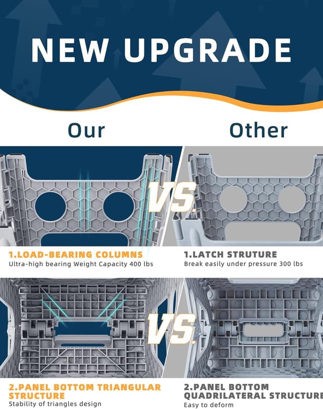 Detalle 2 de HOUSE DAY 16 inch Folding Step Stool, 40 cm high