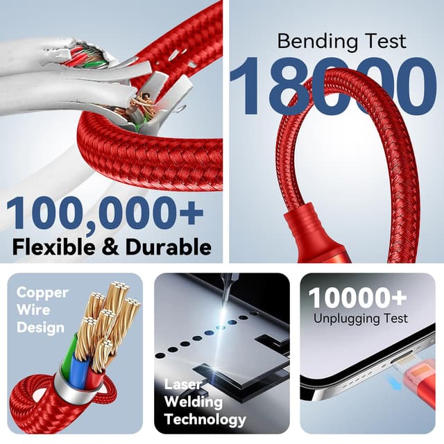 Detalle de Minlu Multi Charger Cable 6 in 1 1.8m