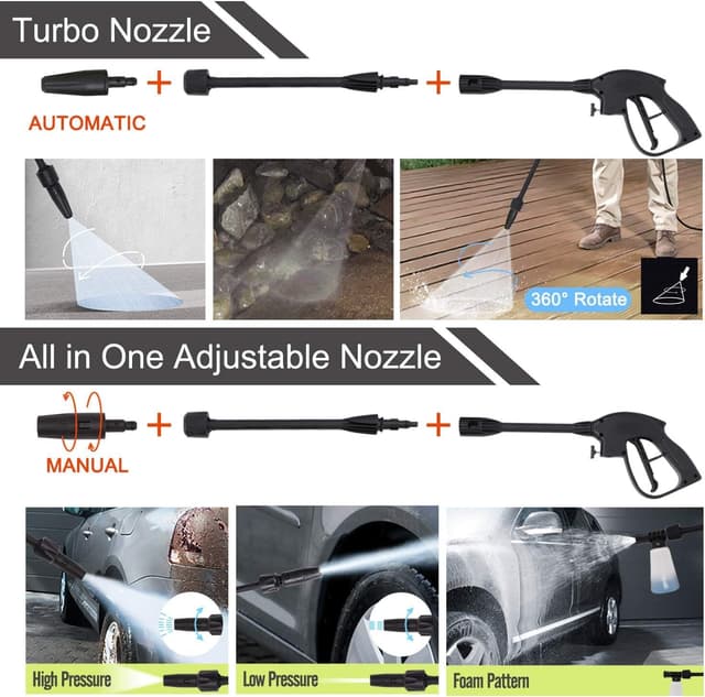 Detalle de Stream Pressure Washers Jet Washer 135Bar 1650W 420L/H Portable Electric Pressure Washer