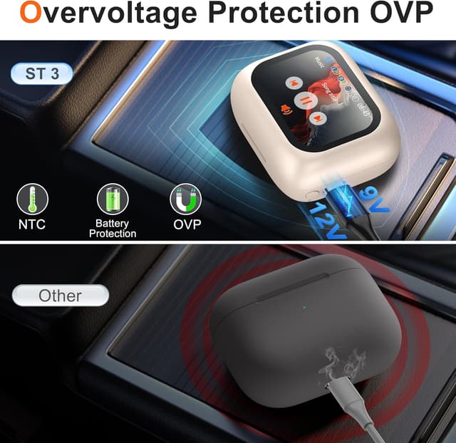 Thumbnail 6 de THREE PEACHES Wireless Earbuds with Touch LED ANC, Bluetooth ENC and Gaming Sound Modes