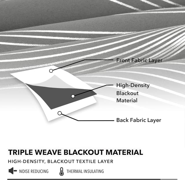 Detalle de Deconovo Blackout Curtains Grey thermal insulated eyelet curtains (two panels) W66 x D90 inch