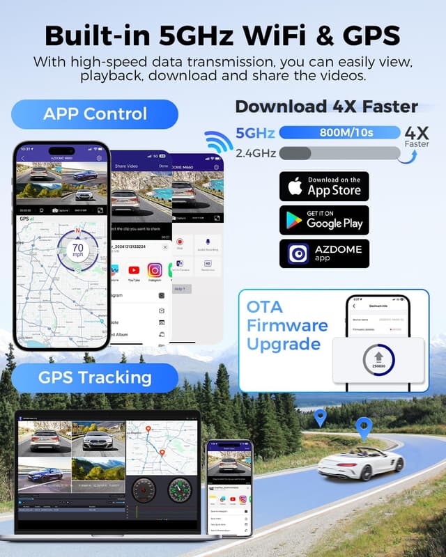 Thumbnail 5 de AZDOME M660 Dashcam 4 canales 128 GB