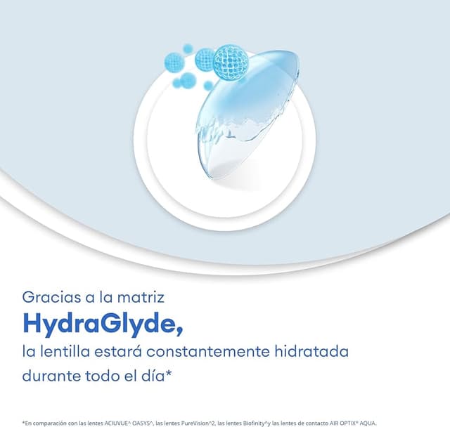 Thumbnail 5 de Air Optix plus HydraGlyde -3,5 Diopt lentes mensuales Pack 6