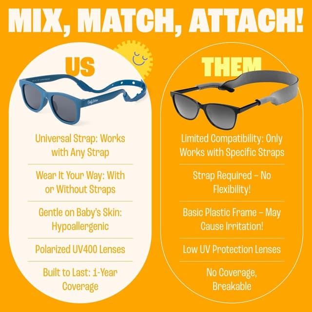 Detalle 1 de BABY SUNNIES Baby Sonnenbrille 0–24 Monate 🕶