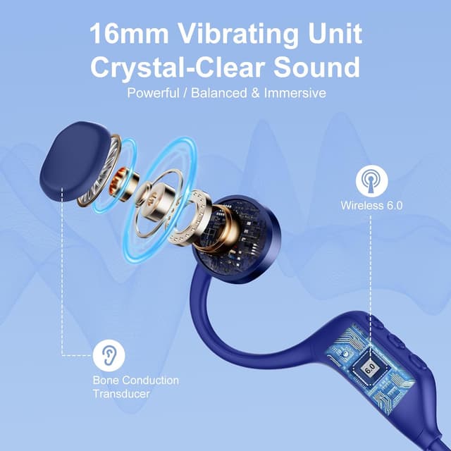 Detalle de IFECCO Knochenschall-Kopfhörer Bluetooth 6.0 (IP67) mit Mikrofon – Open-Ear für Sport & Alltag