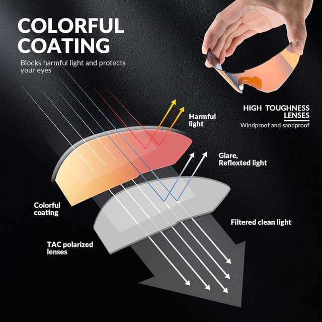 Thumbnail 4 de ROCKBROS Occhiali Polarizzati Ciclismo MTB