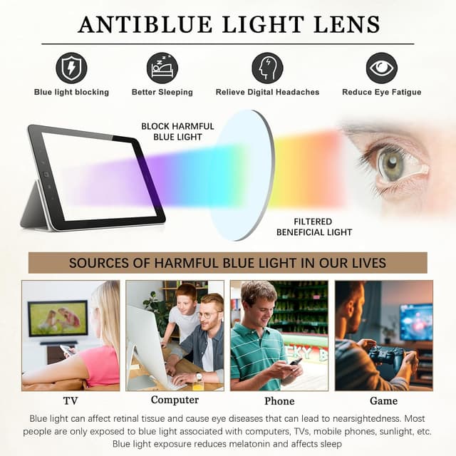 Thumbnail 4 de ZONLON 5 Pack Retro Reading Glasses 5pcs