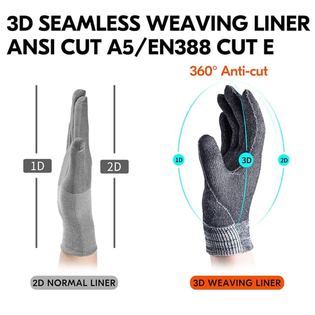 Detalle 2 de Vgo… Guanti da lavoro antitaglio touchscreen antivibrazione con imbottitura 5 mm