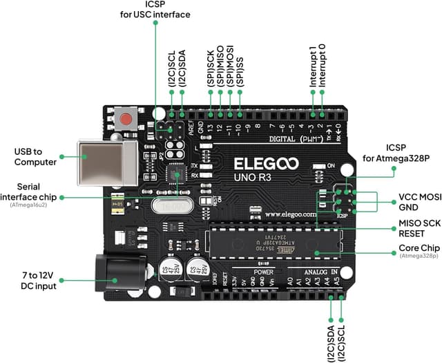 Detalle 2 de ELEGOO UNO R3 Project Super Starter Kit (Arduino IDE compatible) for beginners