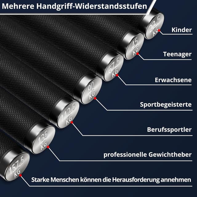 Detalle 1 de KDG Handtrainer Unterarmtrainer 157,5 kg