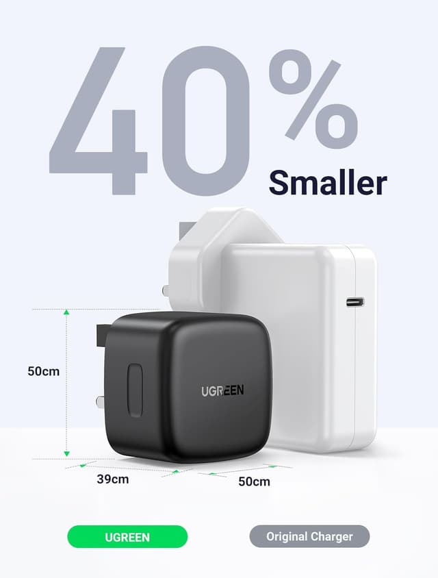Detalle 2 de UGREEN USB C Charger 65W Fast GaN Plug