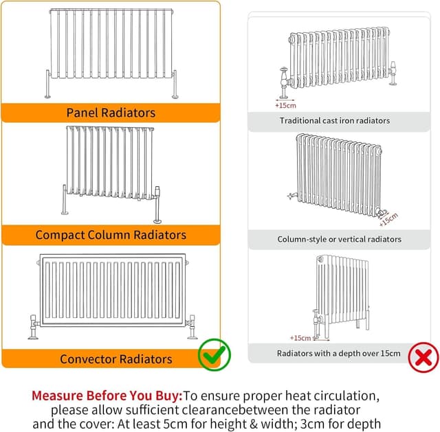 Detalle de FATIVO radiator cover cabinet 92.5cm