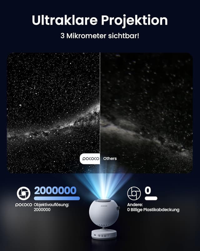 Detalle 2 de POCOCO Sternenhimmel Projektor LED Galaxy Projektor für Kinder 🌌