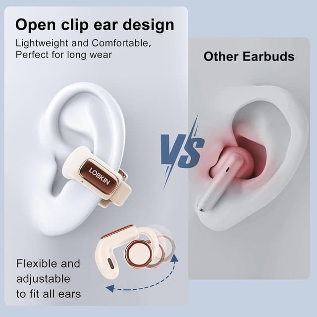 Thumbnail 4 de LOBKIN Open Earbuds Écouteurs Oreilles Libres