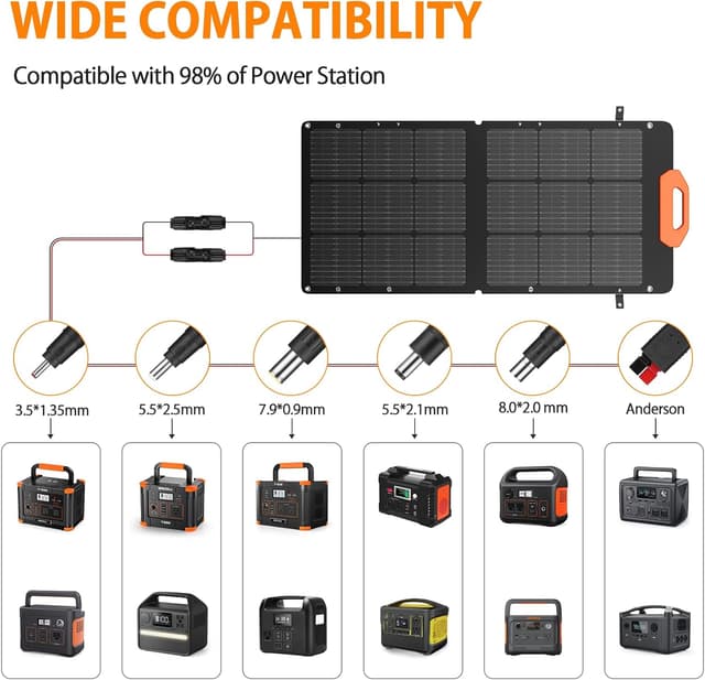 Thumbnail 6 de GRECELL 100W Solar Panel 21.5V Portable Foldable ☀
