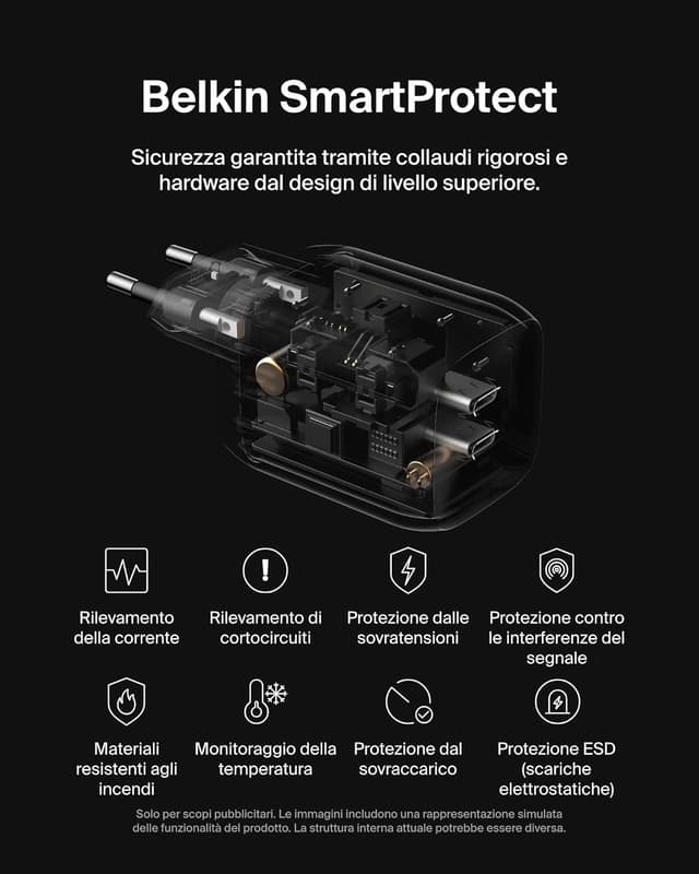 Thumbnail 6 de Belkin Gaming Doppio Caricatore da Muro USB-C da 65W con GaN per Nintendo Switch 2 e dispositivi USB-C PD (nero)