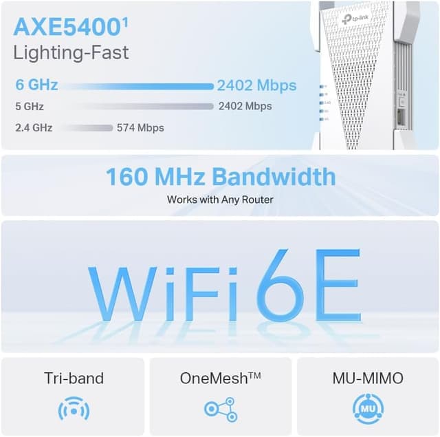 Thumbnail 5 de TP-Link RE815XE AXE5400 Tri-Band WiFi Extender
