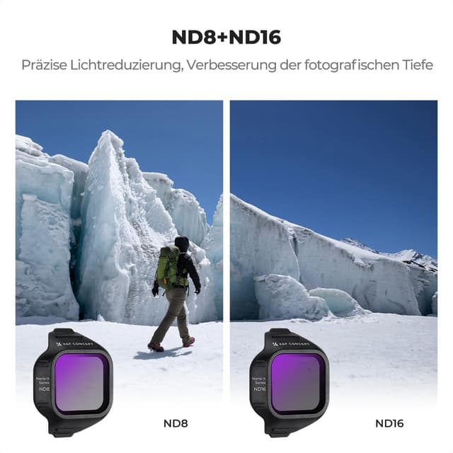 Detalle 2 de K&F CONCEPT Mini 5 Pro Filterset (4 Stück) – CPL, UV, ND8, ND16