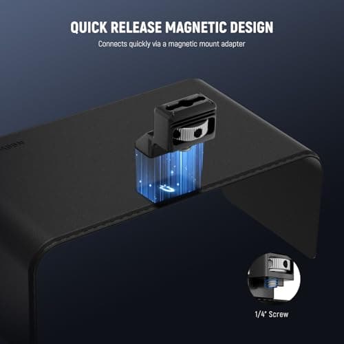 Thumbnail 2 de Pare-soleil NEEWER pour Sony Xperia PRO-1 ⚙