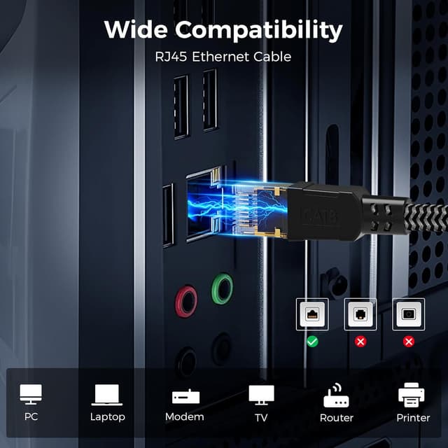 Thumbnail 6 de CABNEER Cat 8 Ethernet-Kabel (5 m) – 40 Gbps, 2000 MHz, RJ45 geflochtenes LAN-Patchkabel